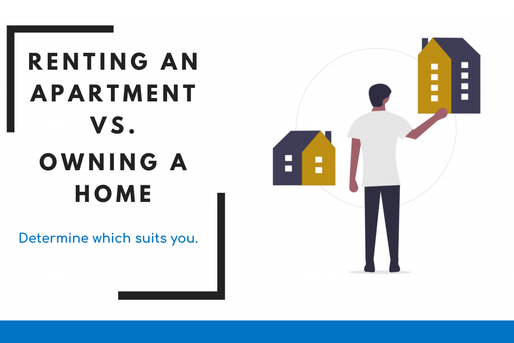 Renting vs Owning - Investment Income for Mortgage